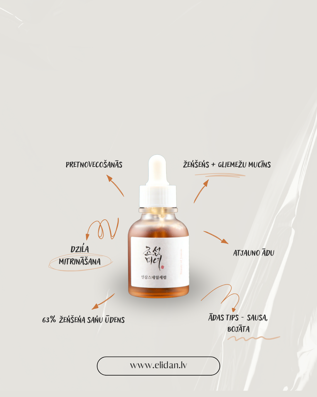 ATJAUNOJOŠS SERUMS BEAUTY OF JOSEON REVIVE SERUM GINSENG + SNAIL MUCIN
