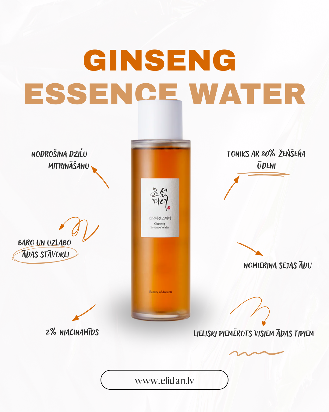 ŽEŅŠEŅA ESENCES ŪDENS BEAUTY OF JOSEON GINSENG ESSENCE WATER