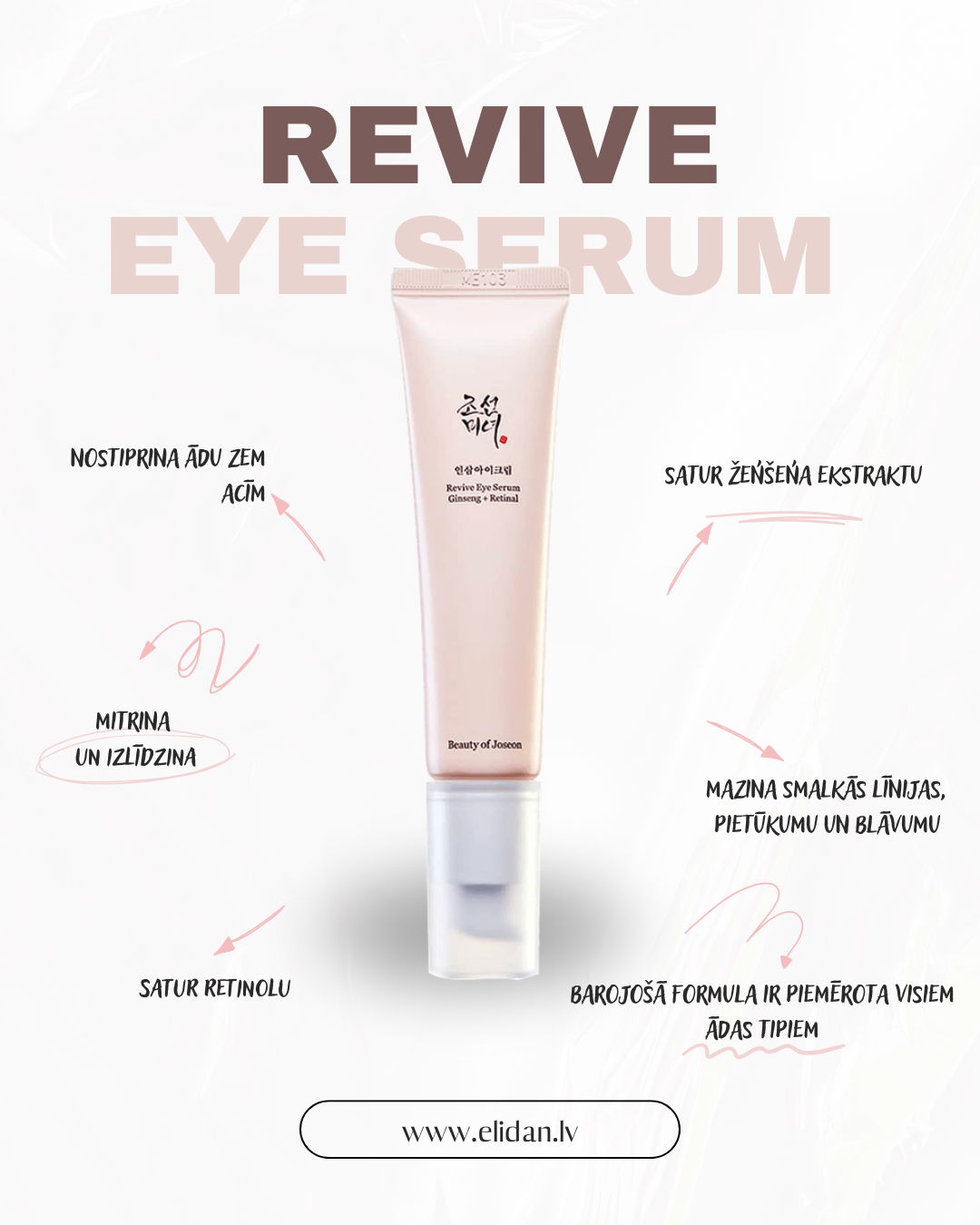 KRĒMS ĀDAI AP ACĪM AR ŽEŅŠEŅU UN RETINĀLU BEAUTY OF JOSEON REVIVE EYE SERUM GINSENG